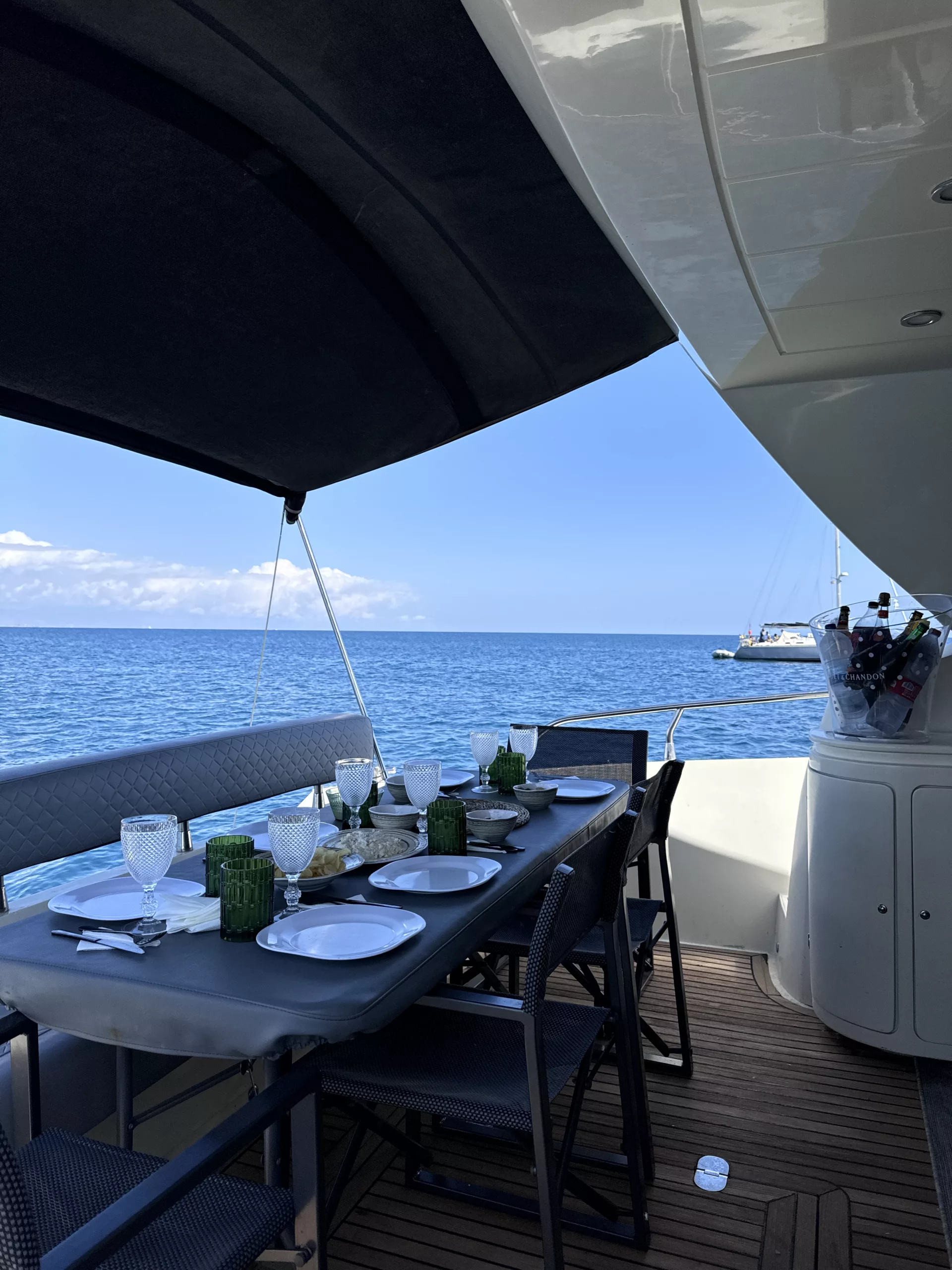Yate Doma 5 15m MILOX